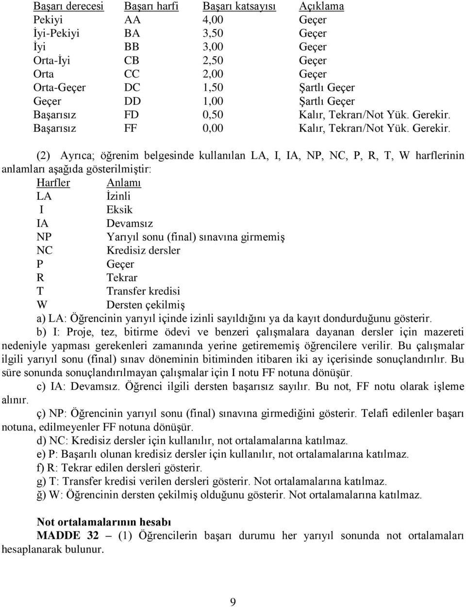 Başarısız FF 0,00 Kalır, Tekrarı/Not Yük. Gerekir.