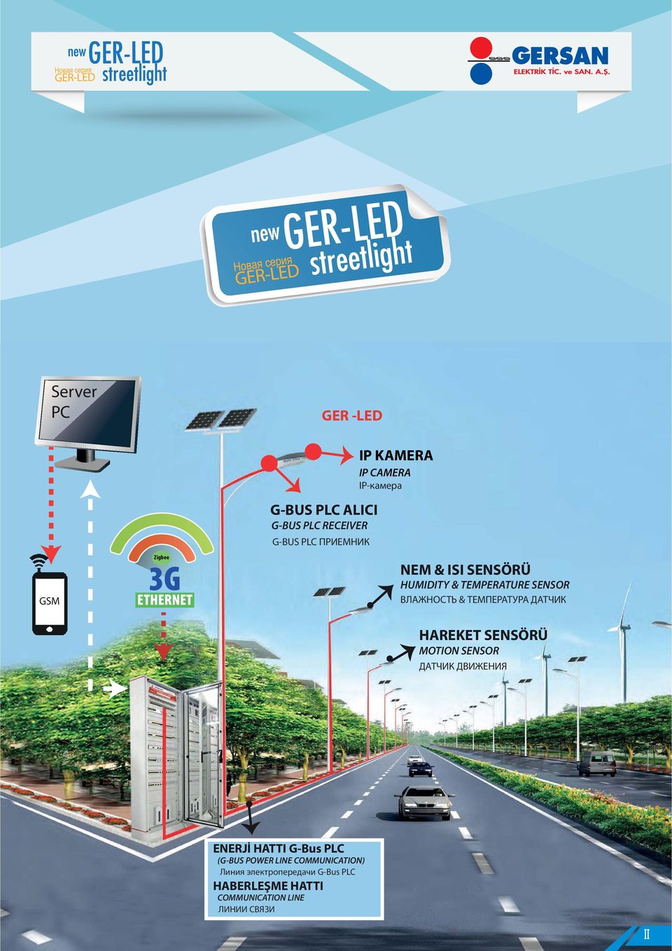 ТЕМПЕРАТУРА ДАТЧИК HAREKET SENSÖRÜ MOTION SENSOR ДАТЧИК ДВИЖЕНИЯ ENERJİ HATTI G-Bus PLC (G-BUS