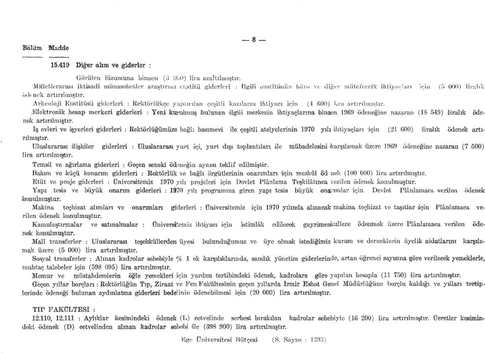 Arkeoloji Enstitüsü giderleri : Rektörlükçe yaptırılan çeşitli kazıların ihtiyacı için (4 600) Ura artırılm ^Elektronik hesap merkezi giderleri : Yeni kurulmuş bulunan ilgili merkezin ihtiyaçlarına
