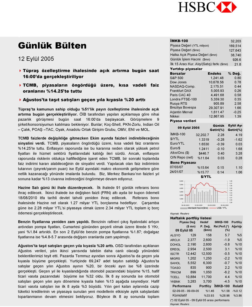 ÖİB tarafından yapılan açıklamaya göre nihai pazarlık görüşmesi bugün saat 16:00 da başlayacak. Görüşmelere 9 şirket/konsorsiyumun katılması bekleniyor.