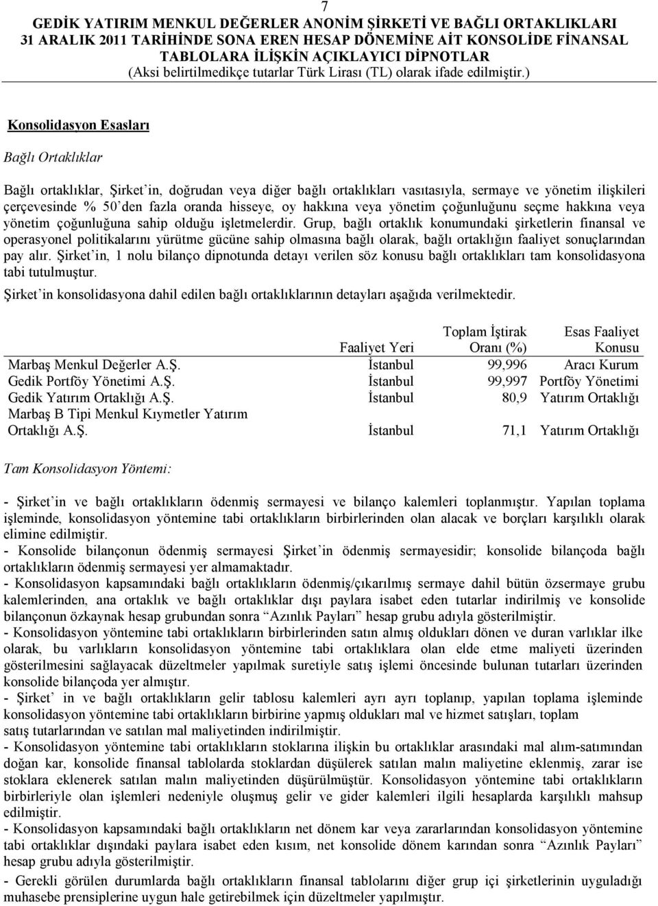 Grup, bağlı ortaklık konumundaki şirketlerin finansal ve operasyonel politikalarını yürütme gücüne sahip olmasına bağlı olarak, bağlı ortaklığın faaliyet sonuçlarından pay alır.