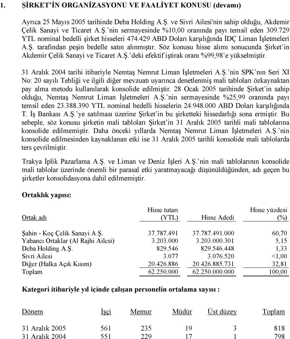 Söz konusu hisse alımı sonucunda Şi