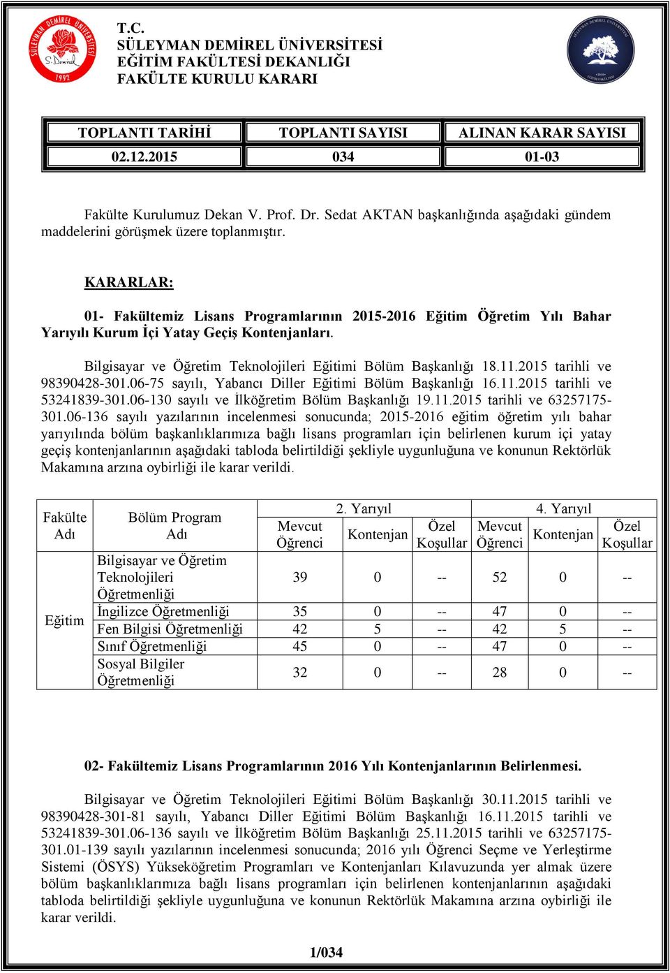 2015 tarihli ve 98390428-301.06-75 sayılı, Yabancı Diller Eğitimi Bölüm Başkanlığı 16.11.2015 tarihli ve 53241839-301.06-130 sayılı ve İlköğretim Bölüm Başkanlığı 19.11.2015 tarihli ve 63257175-301.