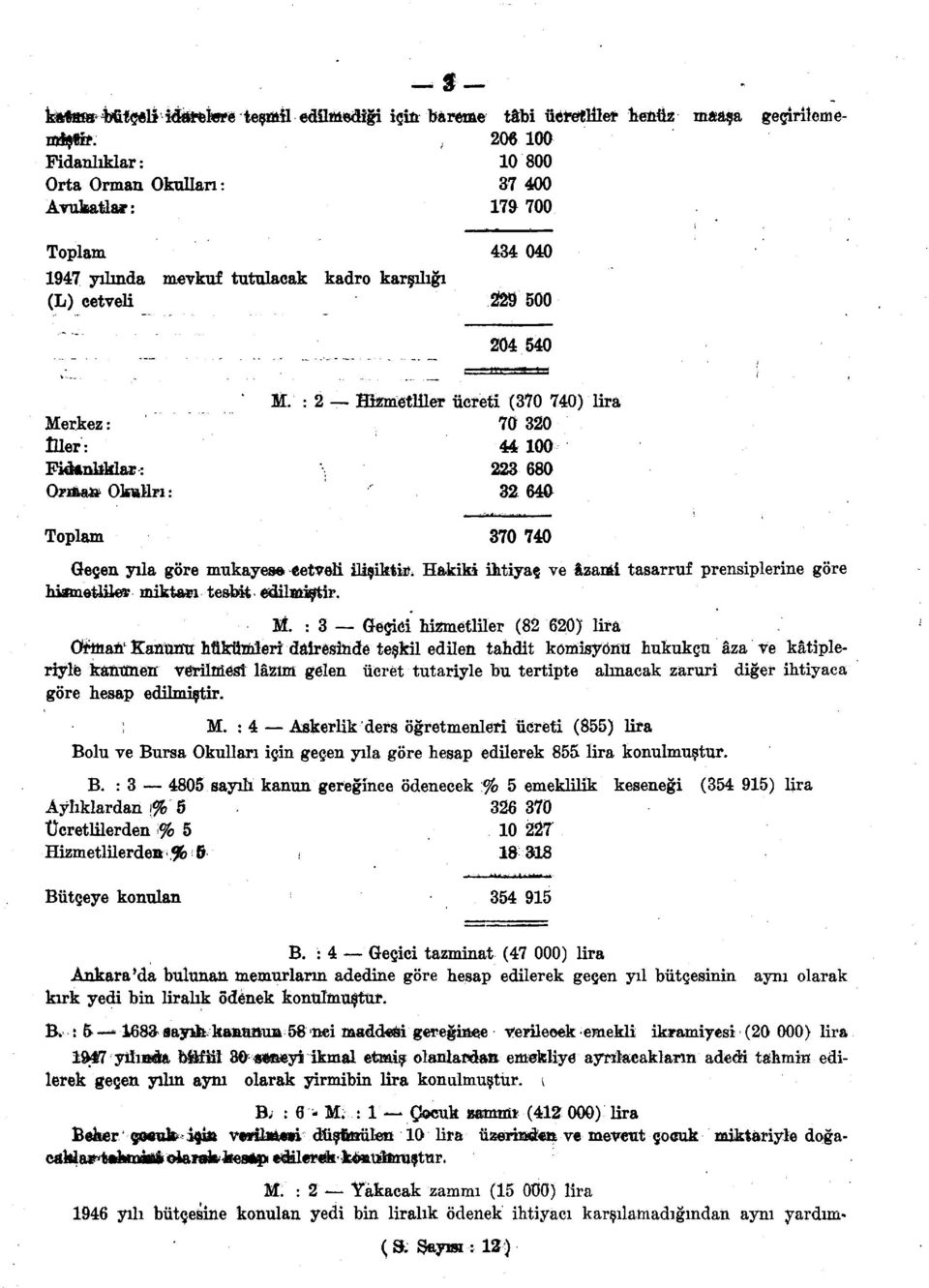 : 2 Hizmetliler ücreti (370 740) lira Merkez: 70 320 İller: 44 00 Fidanlıklar: 223 680 OrıfcaJ Oktan: ' 32 640 Toplam 370 740 Geçen yıla göre mukayes eetveli ilişiktir.