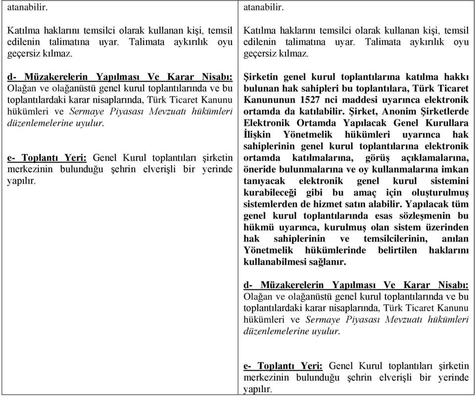 hükümleri düzenlemelerine uyulur. e- Toplantı Yeri: Genel Kurul toplantıları şirketin merkezinin bulunduğu şehrin elverişli bir yerinde yapılır.