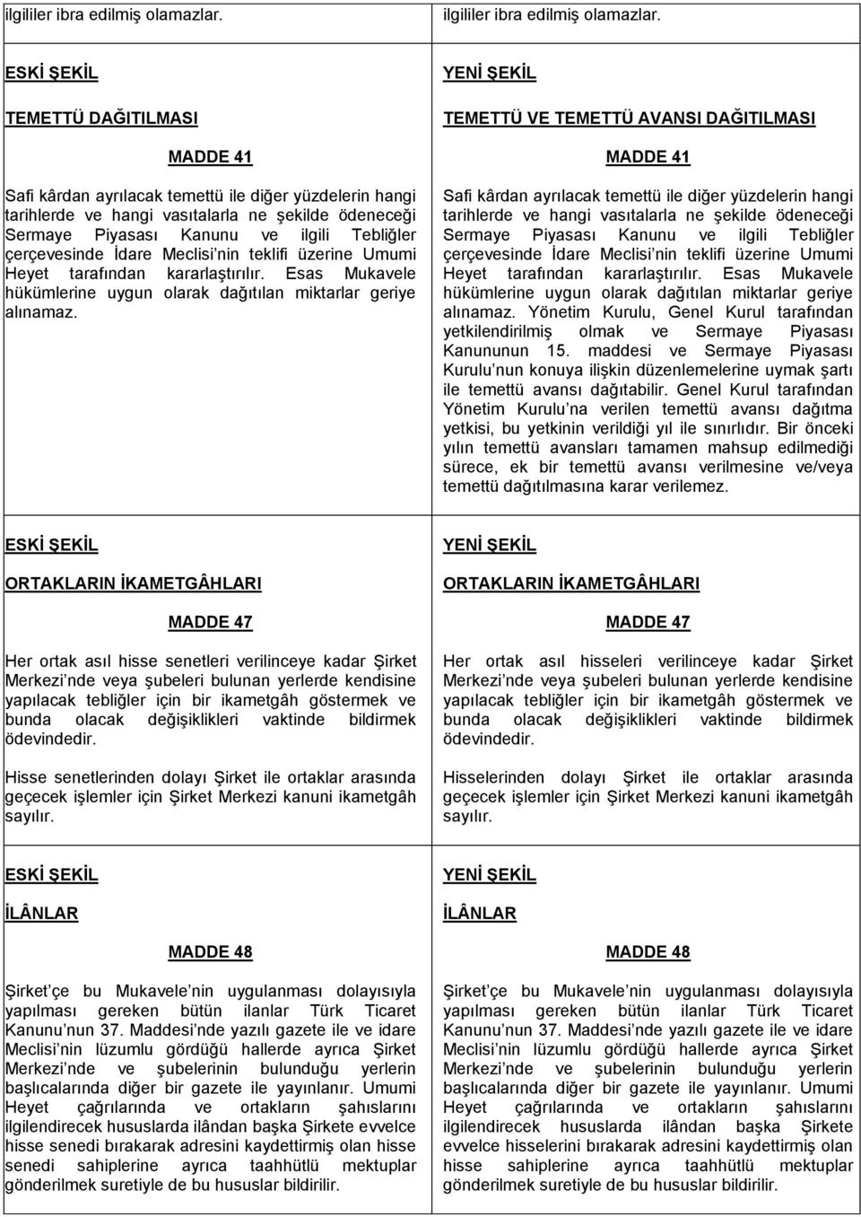 İdare Meclisi nin teklifi üzerine Umumi Heyet tarafından kararlaştırılır. Esas Mukavele hükümlerine uygun olarak dağıtılan miktarlar geriye alınamaz.