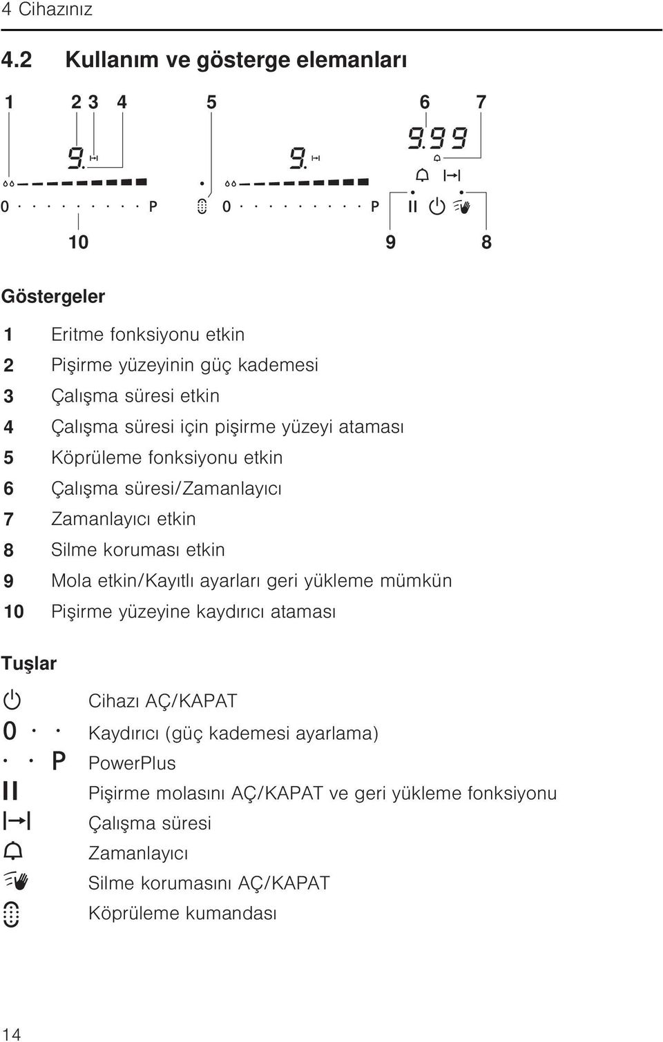 etkin 4 Çalışma süresi için pişirme yüzeyi ataması 5 Köprüleme fonksiyonu etkin 6 Çalışma süresi/zamanlayıcı 7 Zamanlayıcı etkin 8 Silme koruması