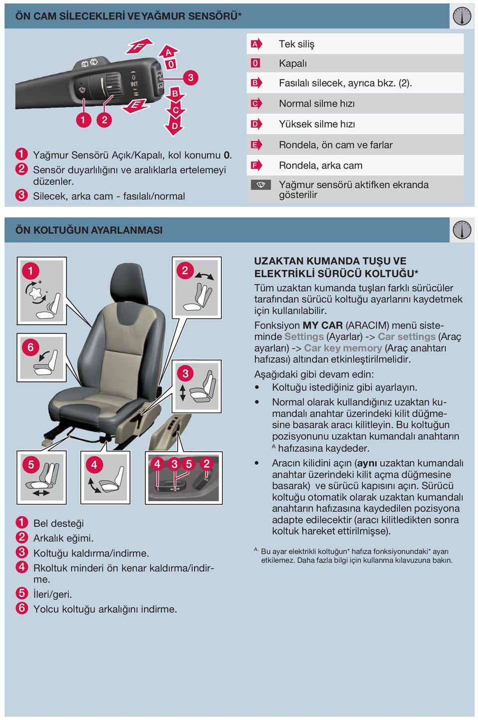 uzaktan kumanda tuşu ve Elektrikli sürücü koltuğu* Tüm uzaktan kumanda tuşları farklı sürücüler tarafından sürücü koltuğu ayarlarını kaydetmek için kullanılabilir.