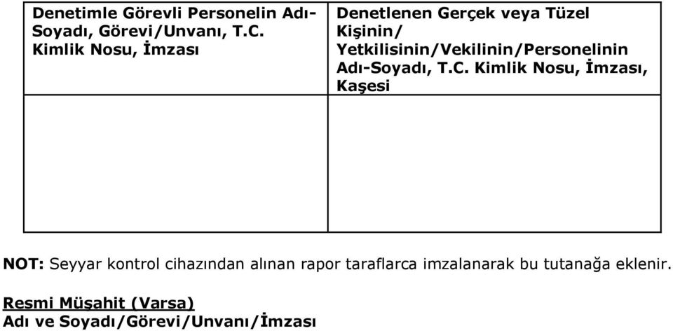 Yetkilisinin/Vekilinin/Personelinin Adı-Soyadı, T.C.