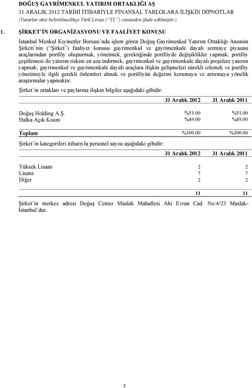 gayrimenkule dayalı projelere yatırım yapmak; gayrimenkul ve gayrimenkule dayalı araçlara ilişkin gelişmeleri sürekli izlemek ve portföy yönetimiyle ilgili gerekli önlemleri almak ve portföyün