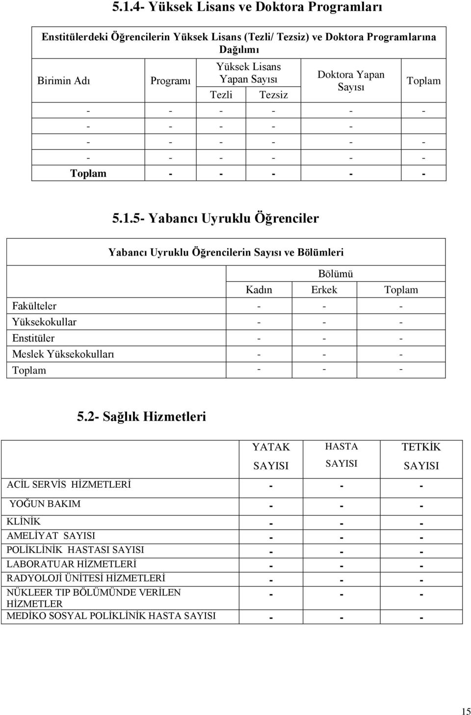 5- Yabancı Uyruklu Öğrenciler Yabancı Uyruklu Öğrencilerin Sayısı ve Bölümleri Bölümü Kadın Erkek Toplam Fakülteler - - - Yüksekokullar - - - Enstitüler - - - Meslek Yüksekokulları - - - Toplam - - -