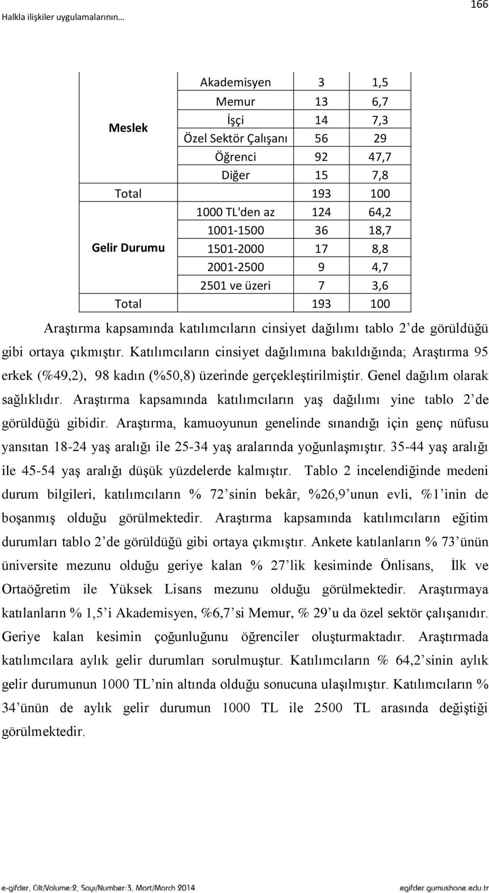 Katılımcıların cinsiyet dağılımına bakıldığında; AraĢtırma 95 erkek (%49,2), 98 kadın (%50,8) üzerinde gerçekleģtirilmiģtir. Genel dağılım olarak sağlıklıdır.