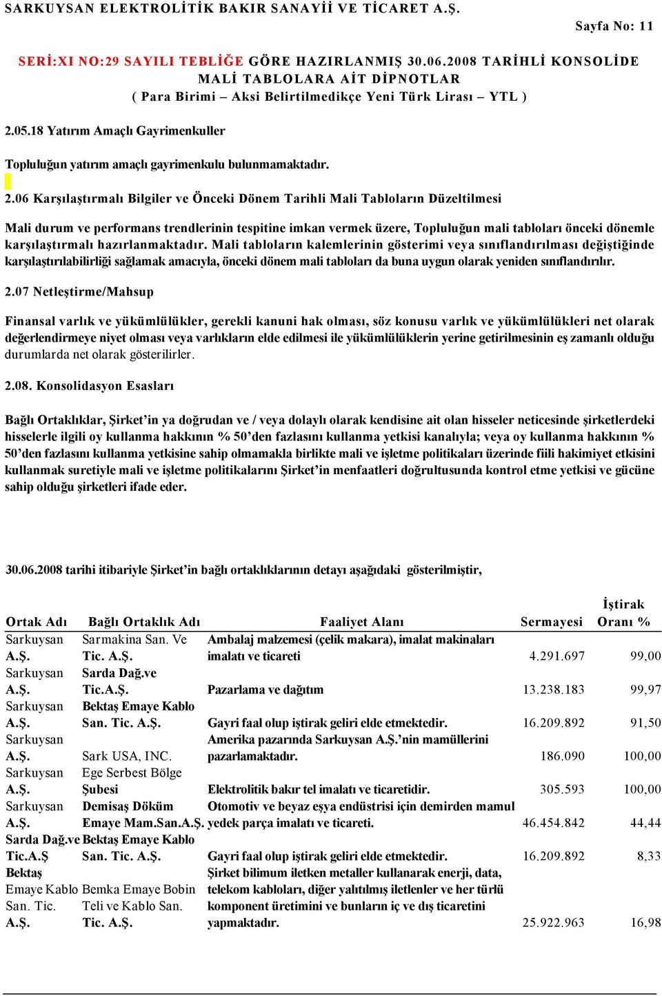 06 Karşılaştırmalı Bilgiler ve Önceki Dönem Tarihli Mali Tabloların Düzeltilmesi Mali durum ve performans trendlerinin tespitine imkan vermek üzere, Topluluğun mali tabloları önceki dönemle