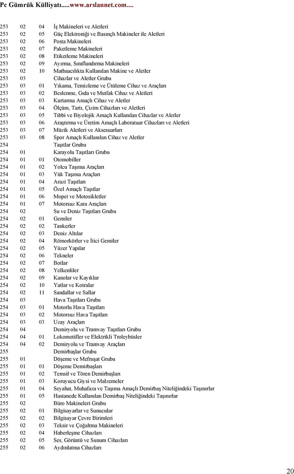 Gıda ve Mutfak Cihaz ve Aletleri 253 03 03 Kurtarma Amaçlı Cihaz ve Aletler 253 03 04 Ölçüm, Tartı, Çizim Cihazları ve Aletleri 253 03 05 Tıbbi ve Biyolojik Amaçlı Kullanılan Cihazlar ve Aletler 253