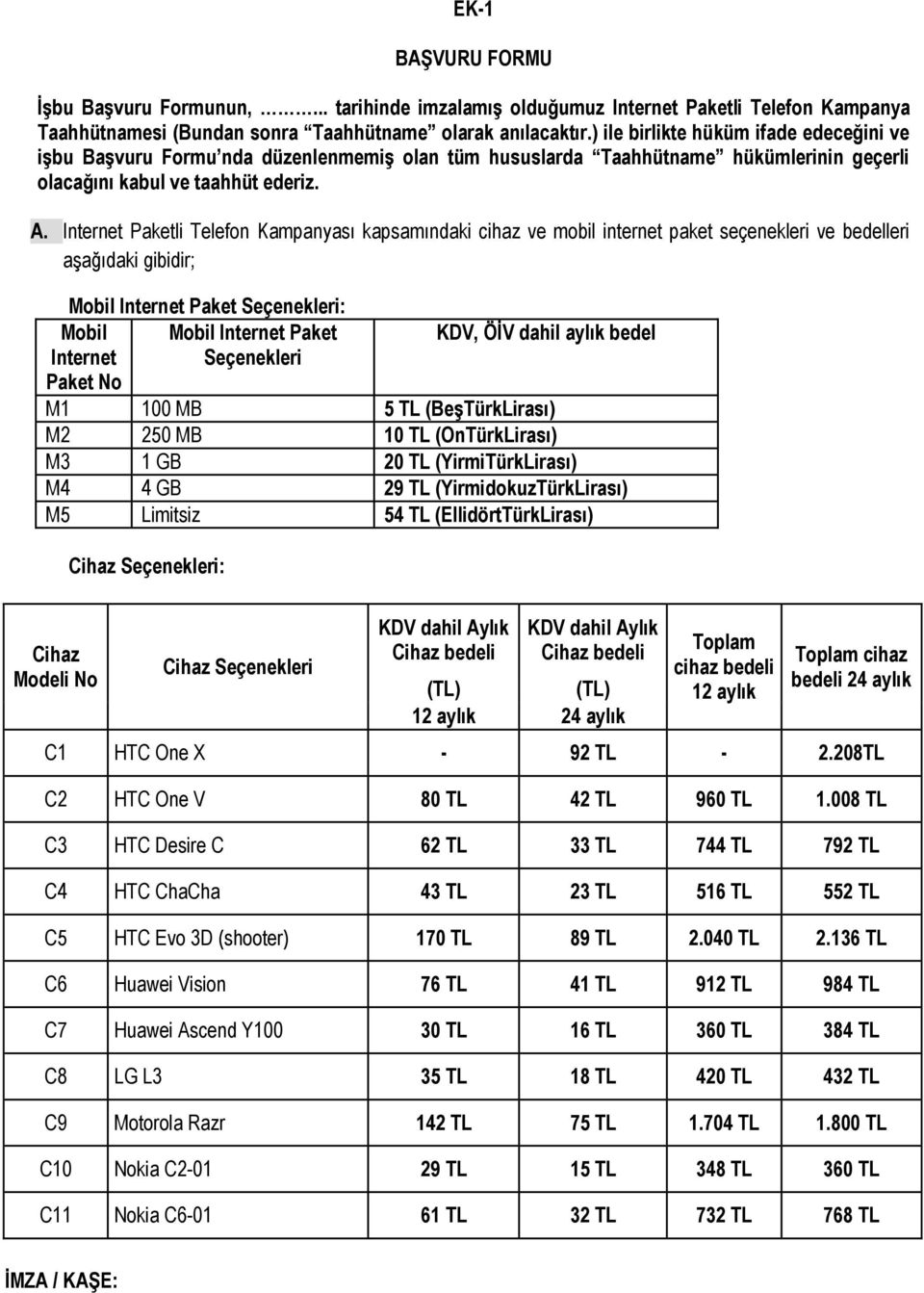 Internet Paketli Telefon Kampanyası kapsamındaki cihaz ve mobil internet paket seçenekleri ve bedelleri aşağıdaki gibidir; Mobil Internet Paket Seçenekleri: Mobil Internet Paket Seçenekleri Mobil