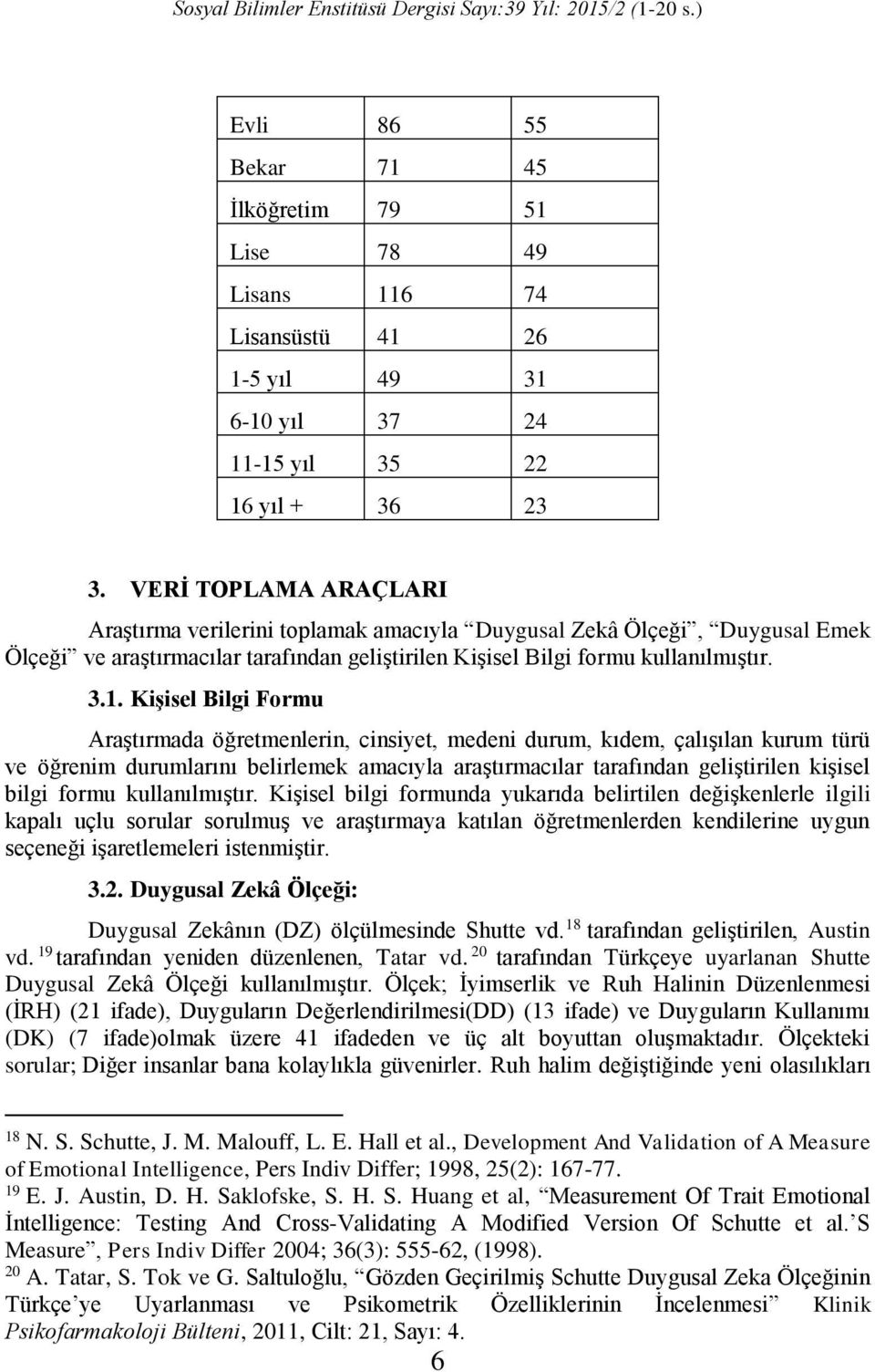 Kişisel Bilgi Formu Araştırmada öğretmenlerin, cinsiyet, medeni durum, kıdem, çalışılan kurum türü ve öğrenim durumlarını belirlemek amacıyla araştırmacılar tarafından geliştirilen kişisel bilgi