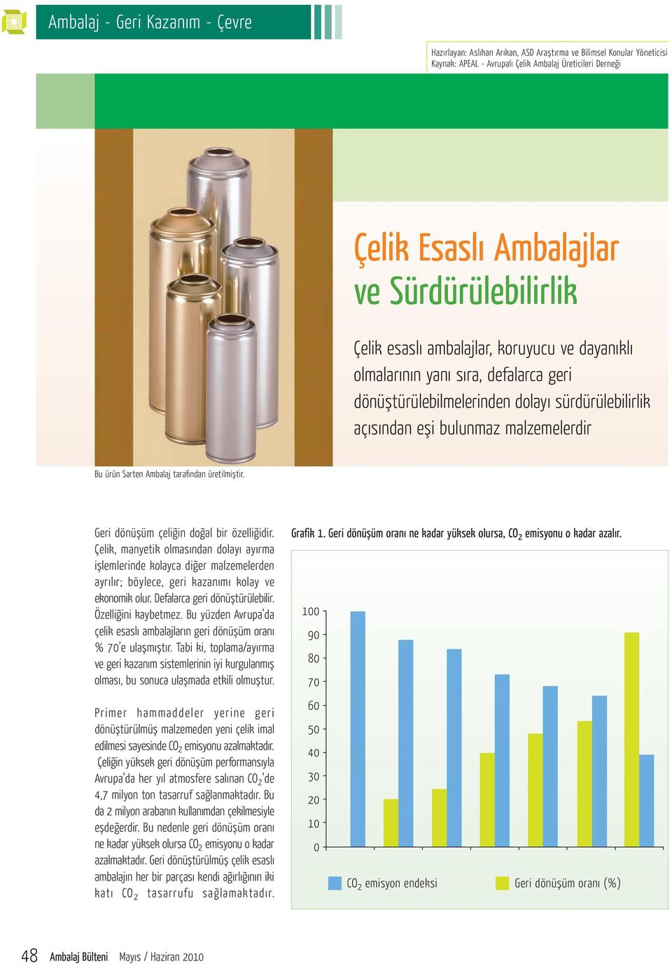 Sarten Ambalaj tarafýndan üretilmiþtir. Geri dönüþüm çeliðin doðal bir özelliðidir.