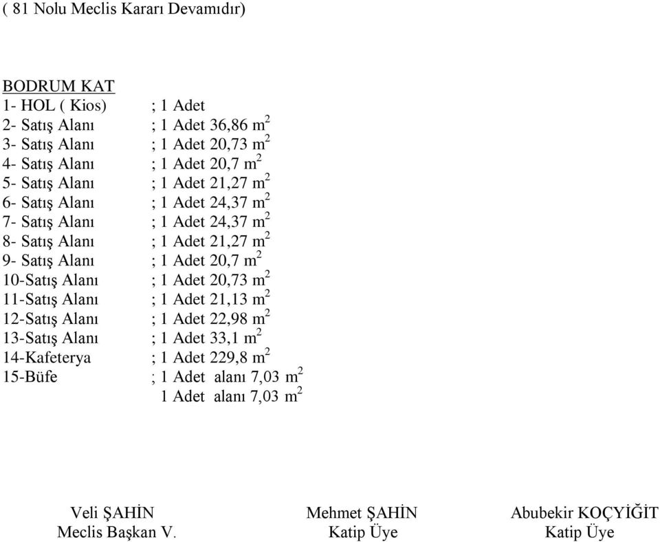 Satış Alanı ; 1 Adet 21,27 m 2 9- Satış Alanı ; 1 Adet 20,7 m 2 10-Satış Alanı ; 1 Adet 20,73 m 2 11-Satış Alanı ; 1 Adet 21,13 m 2