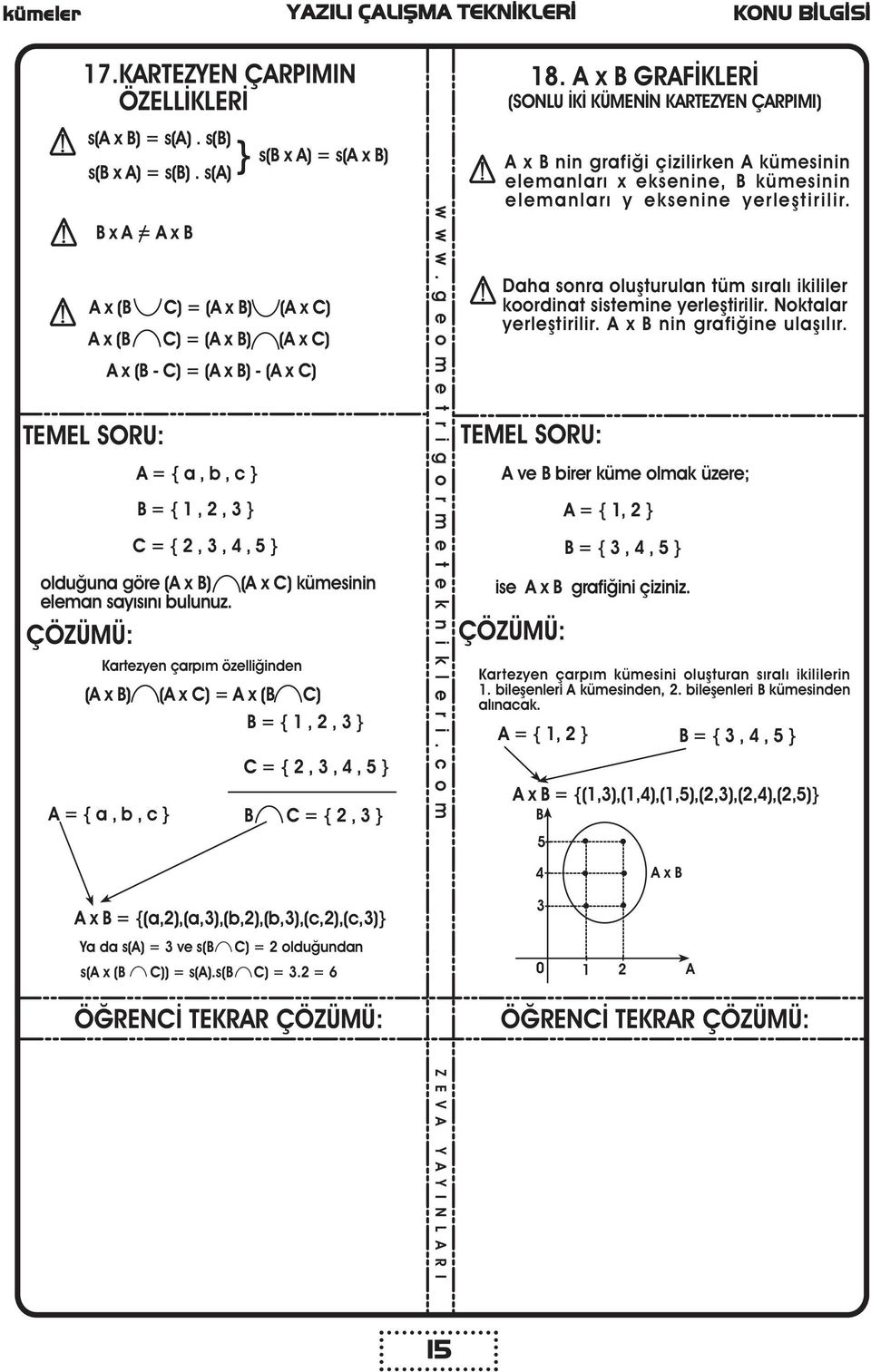 göre ( x B) ( x C) kümesinin eleman sayýsýný bulunuz. ( x B) ( x C) = x (B C) B = { 1, 2, 3 } = { a, b, c } C = { 2, 3, 4, 5 } B C = { 2, 3 } 18.