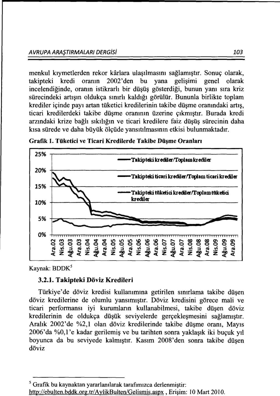 goriiliir. Bununla birlikte toplam krediler i~inde pay1 artan tiiketici kredilerinin takibe dii~me oranmdaki art1~, ticari kredilerdeki takibe dii~me oramnm iizerine ~tkmt~tlr.