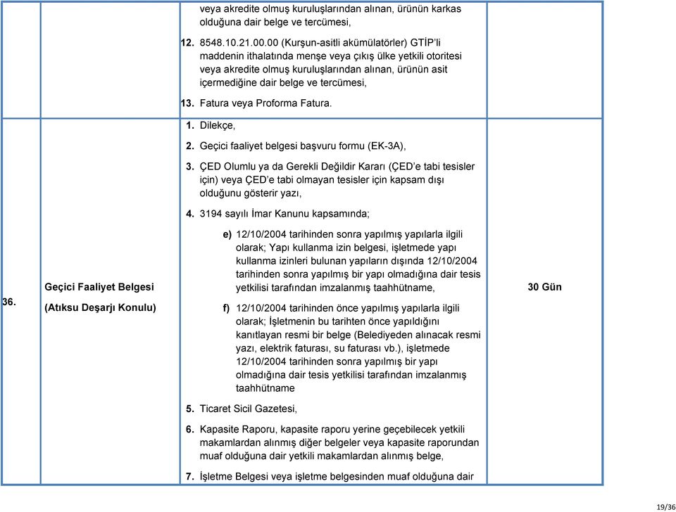 Fatura veya Proforma Fatura. 2. Geçici faaliyet belgesi başvuru formu (EK-3A), 3.