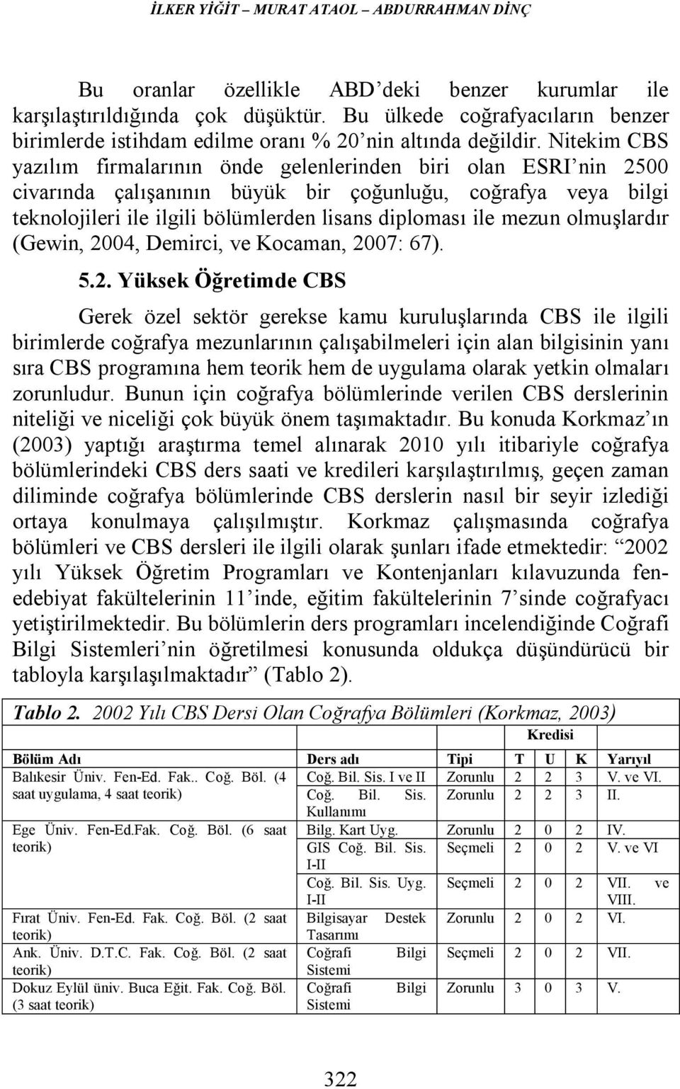 Nitekim CBS yazılım firmalarının önde gelenlerinden biri olan ESRI nin 2500 civarında çalışanının büyük bir çoğunluğu, coğrafya veya bilgi teknolojileri ile ilgili bölümlerden lisans diploması ile