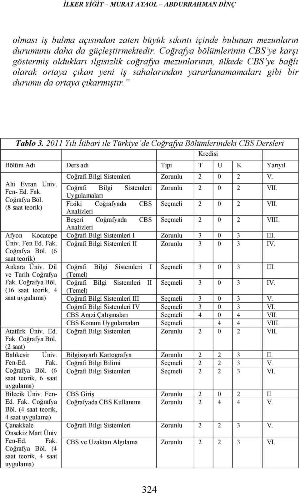 çıkarmıştır. Tablo 3. 2011 Yılı İtibari ile Türkiye de Coğrafya Bölümlerindeki CBS Dersleri Kredisi Bölüm Adı Ders adı Tipi T U K Yarıyıl Ahi Evran Üniv. Fen- Ed. Fak. Coğrafya Böl. (8 saat teorik) Afyon Kocatepe Üniv.