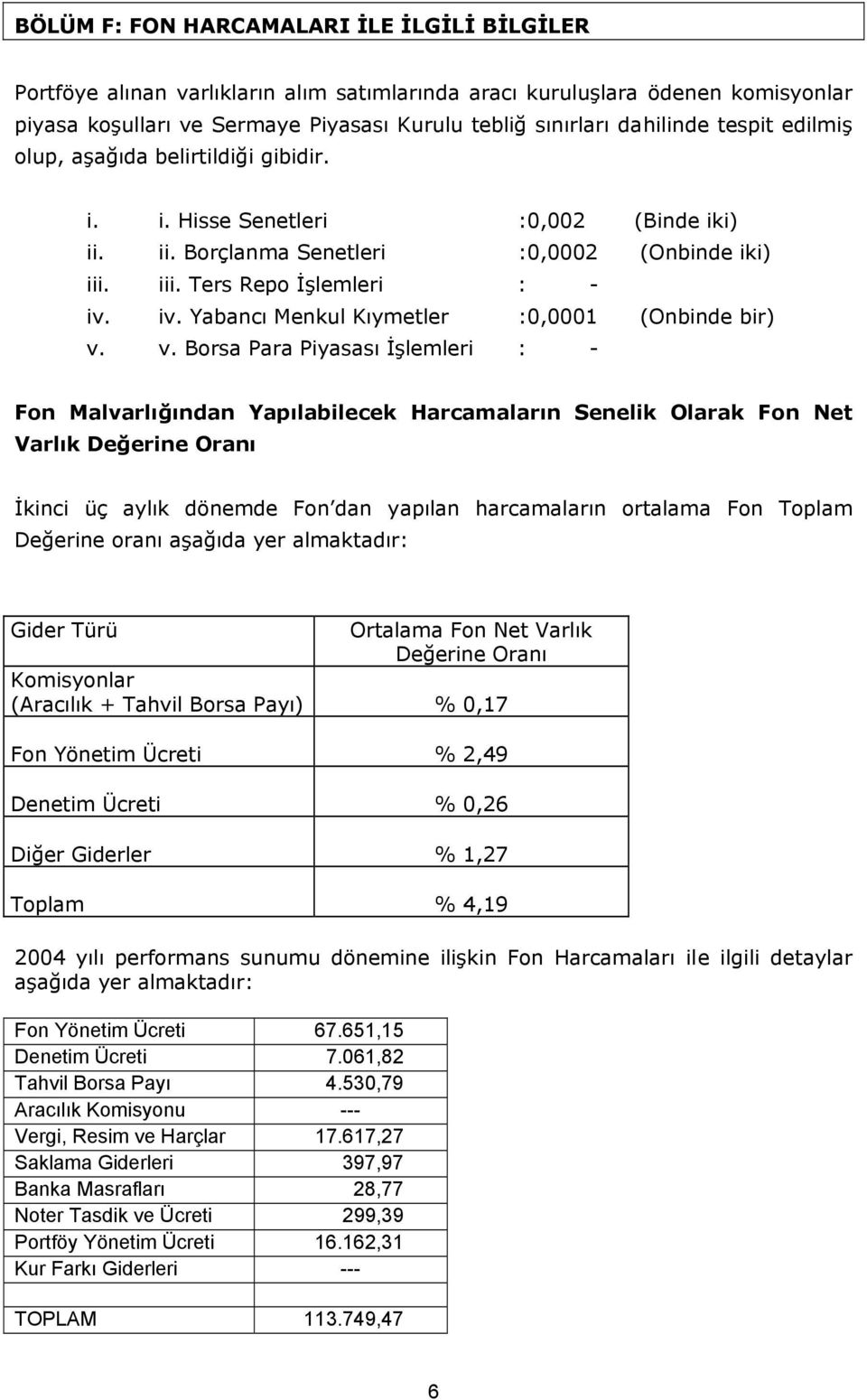 iv. Yabancı Menkul Kıymetler :0,0001 (Onbinde bir) v.