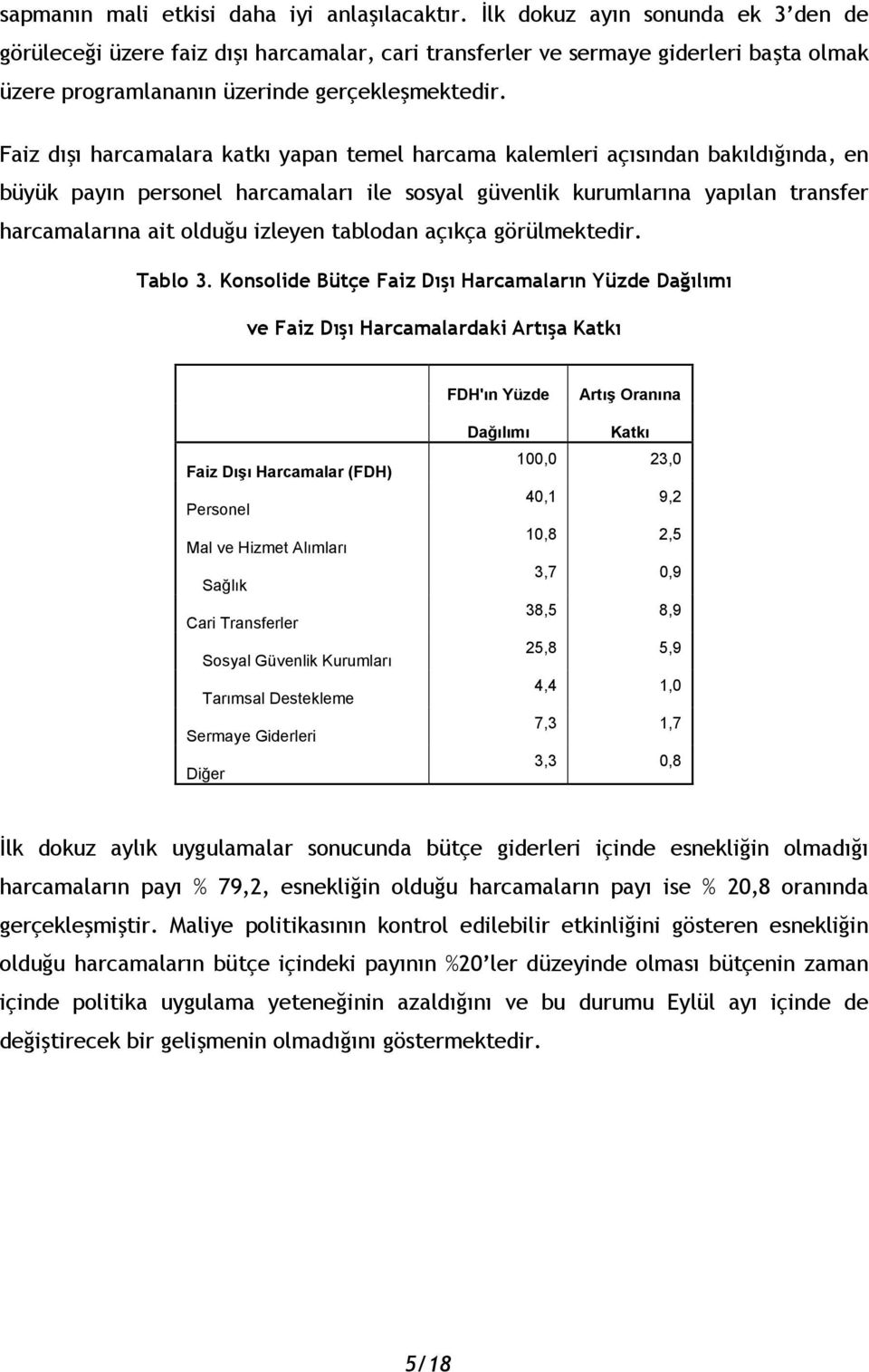 Faiz dışı harcamalara katkı yapan temel harcama kalemleri açısından bakıldığında, en büyük payın personel harcamaları ile sosyal güvenlik kurumlarına yapılan transfer harcamalarına ait olduğu izleyen