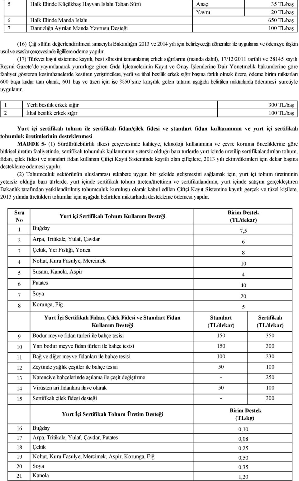 (17) Türkvet kayıt sistemine kayıtlı, besi süresini tamamlamış erkek sığırlarını (manda dahil), 17/12/2011 tarihli ve 28145 sayılı Resmi Gazete de yayımlanarak yürürlüğe giren Gıda İşletmelerinin