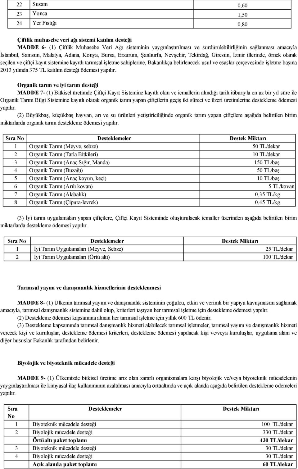 işletme sahiplerine, Bakanlıkça belirlenecek usul ve esaslar çerçevesinde işletme başına 2013 yılında 375 TL katılım desteği ödemesi yapılır.