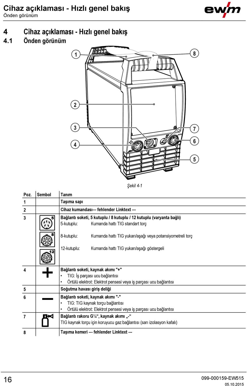 8-kutuplu: 12-kutuplu: Kumanda hattı TIG yukarı/aşağı veya potansiyometreli torç Kumanda hattı TIG yukarı/aşağı göstergeli 4 Bağlantı soketi, kaynak akımı "+" TIG: İş parçası ucu bağlantısı Örtülü