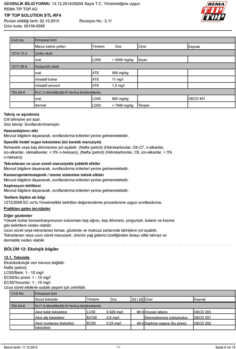 N-(1,-dimetilbutil)-N'-fenil-p-fenilendiamin oral dermal Tahriş ve aşındırma Cilt tahrişine yol açar. Göz tahrişi: Sınıflandırılmamıştır.