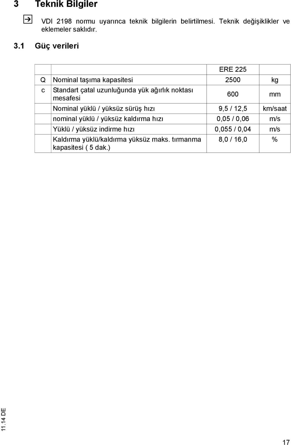 600 mm Nominal yüklü / yüksüz sürüş hızı 9,5 / 12,5 km/saat nominal yüklü / yüksüz kaldırma hızı 0,05 / 0,06 m/s Yüklü