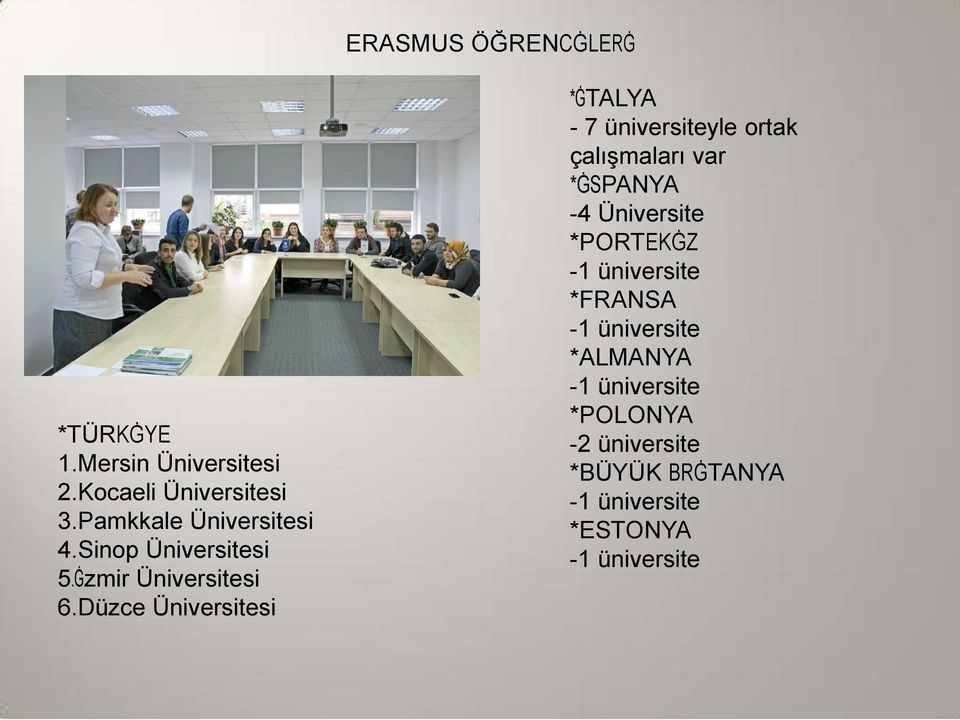 Düzce Üniversitesi *ĠTALYA - 7 üniversiteyle ortak çalışmaları var *ĠSPANYA -4 Üniversite