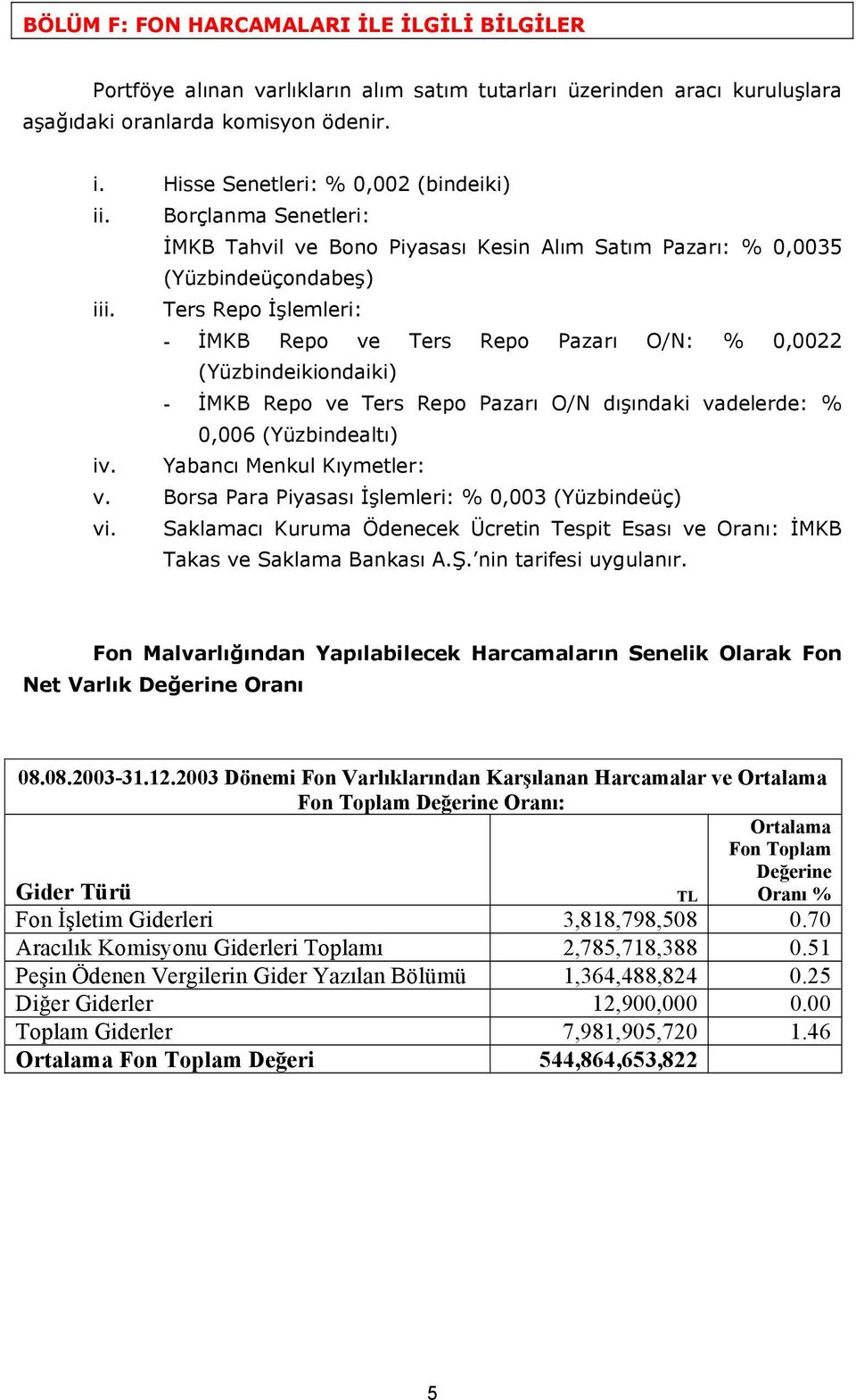 Ters Repo İşlemleri: - İMKB Repo ve Ters Repo Pazarı O/N: % 0,0022 (Yüzbindeikiondaiki) - İMKB Repo ve Ters Repo Pazarı O/N dışındaki vadelerde: % 0,006 (Yüzbindealtı) iv. Yabancı Menkul Kıymetler: v.