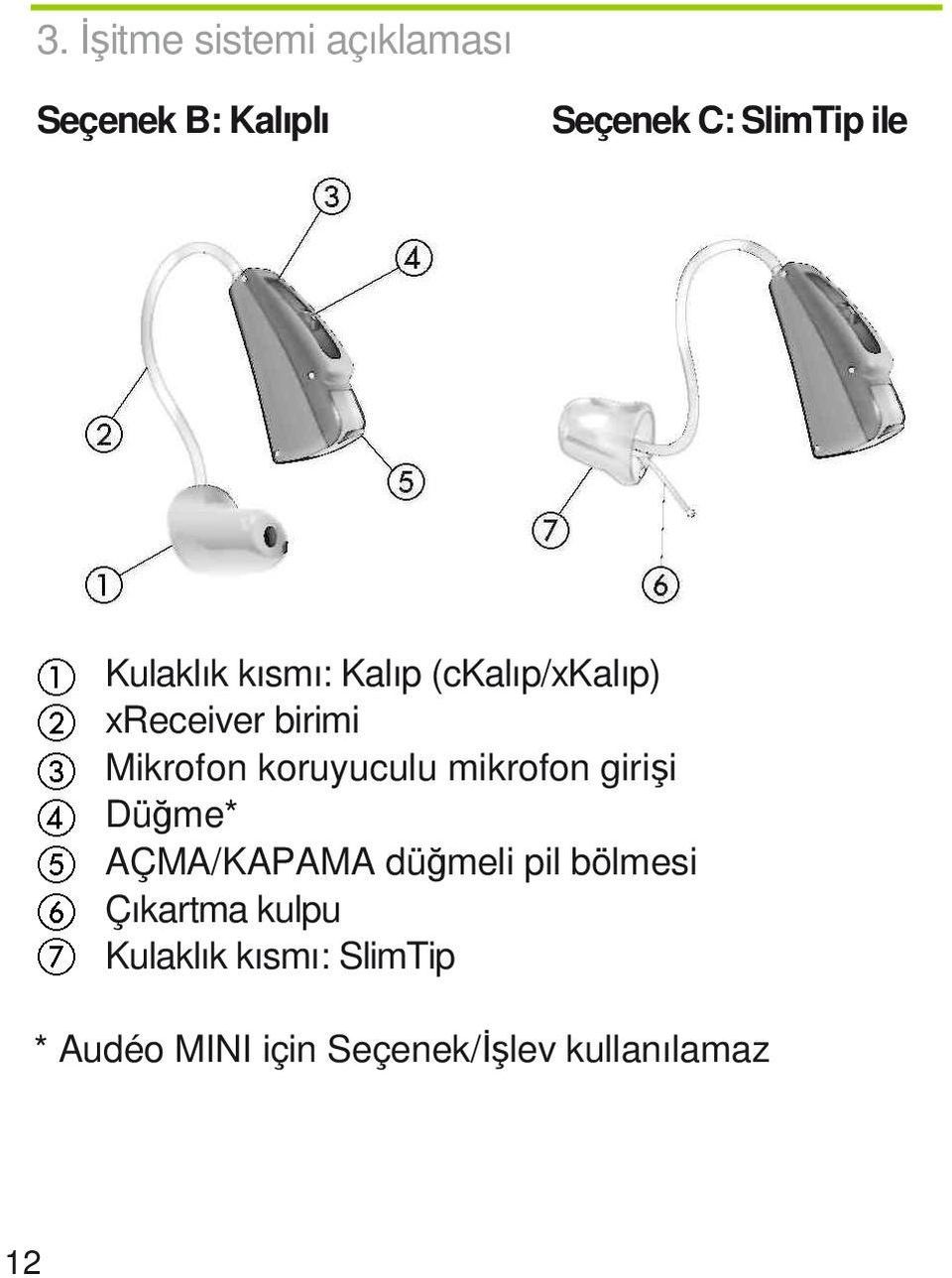 koruyuculu mikrofon girişi Düğme* AÇMA/KAPAMA düğmeli pil bölmesi