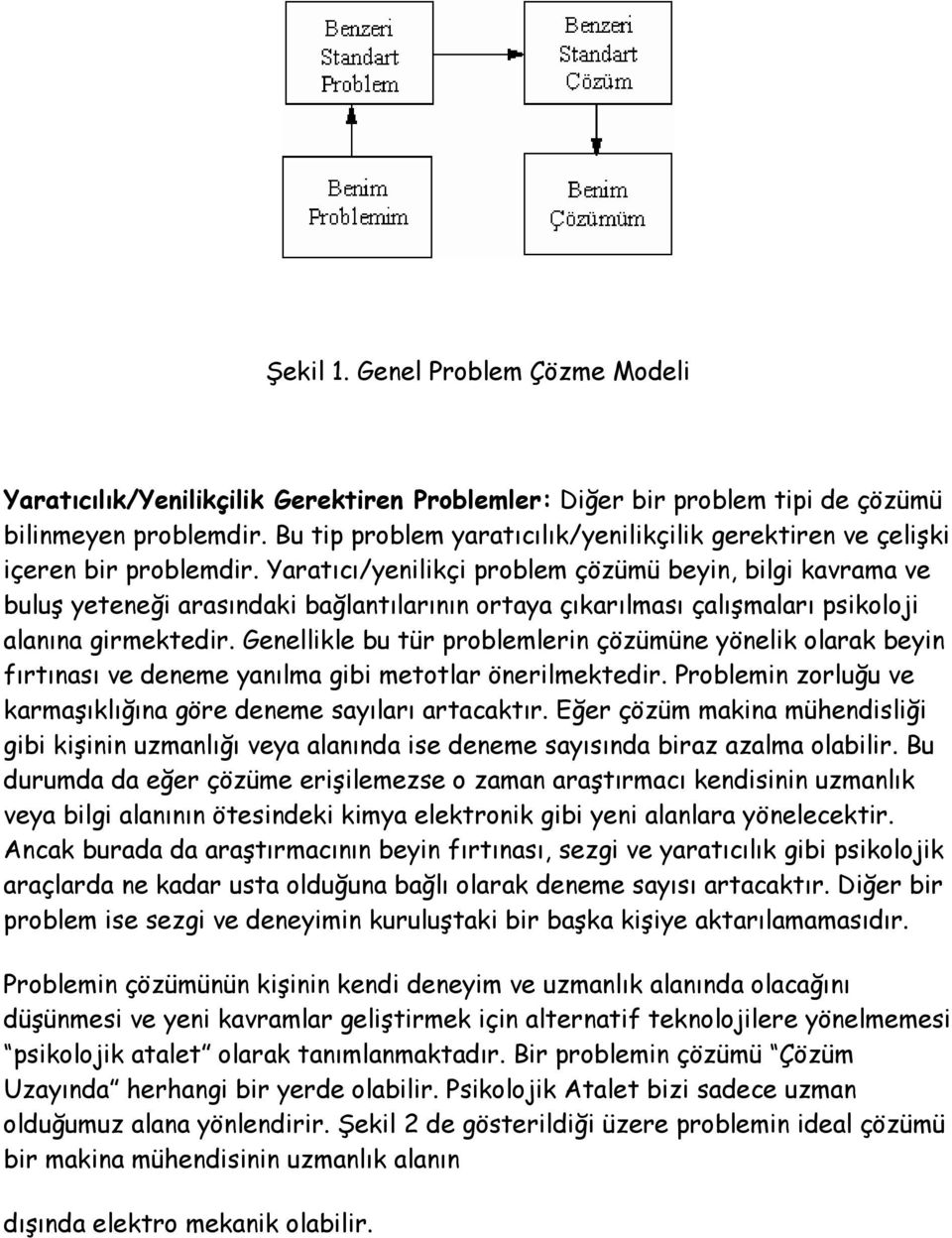 Yaratıcı/yenilikçi problem çözümü beyin, bilgi kavrama ve buluş yeteneği arasındaki bağlantılarının ortaya çıkarılması çalışmaları psikoloji alanına girmektedir.