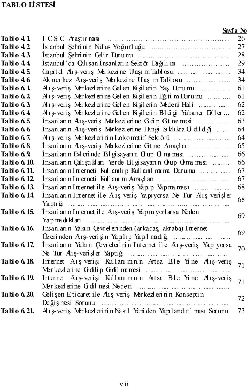 Alış-veriş Mer kezleri ne Gel en Kişileri n Yaş Duru mu... 61 Tabl o 6. 2. Alış-veriş Mer kezleri ne Gel en Kişileri n Eğiti m Dur umu.... 61 Tabl o 6. 3.