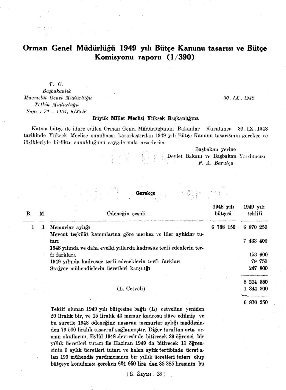 948 tarihinde Yüksek Meclise sunulması kararlaştırılan 949 yılı Bütçe Kanunu tasarısının gerekçe ve ilisikleriyle birlikte sunulduğunu saygılarımla- arzederinı.