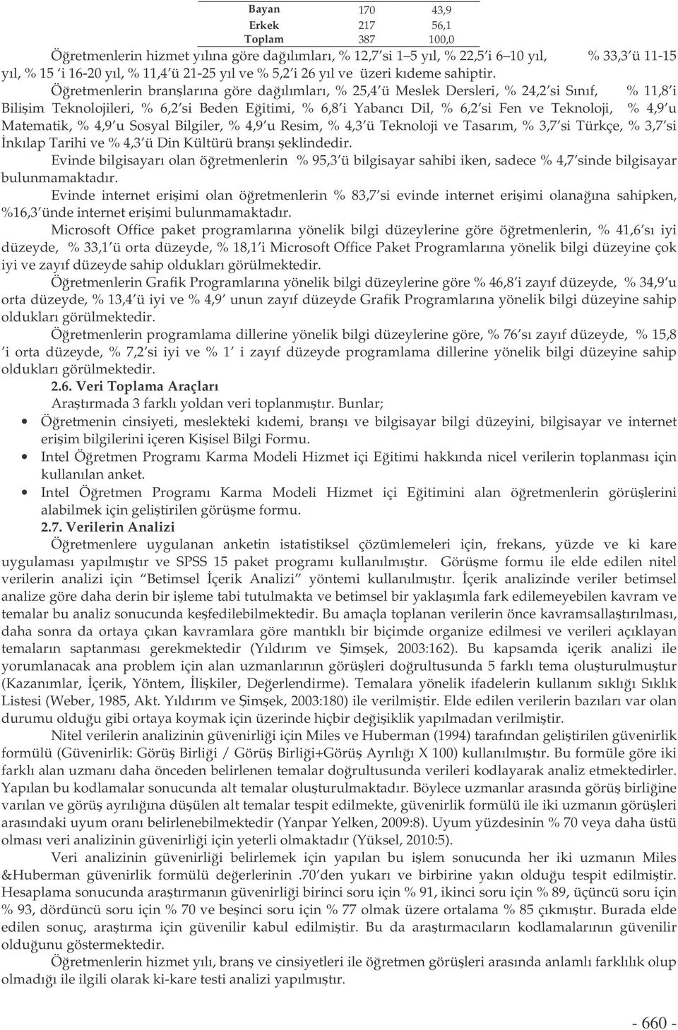 Öretmenlerin branlarına göre daılımları, % 25,4 ü Meslek Dersleri, % 24,2 si Sınıf, % 11,8 i Biliim Teknolojileri, % 6,2 si Beden Eitimi, % 6,8 i Yabancı Dil, % 6,2 si Fen ve Teknoloji, % 4,9 u