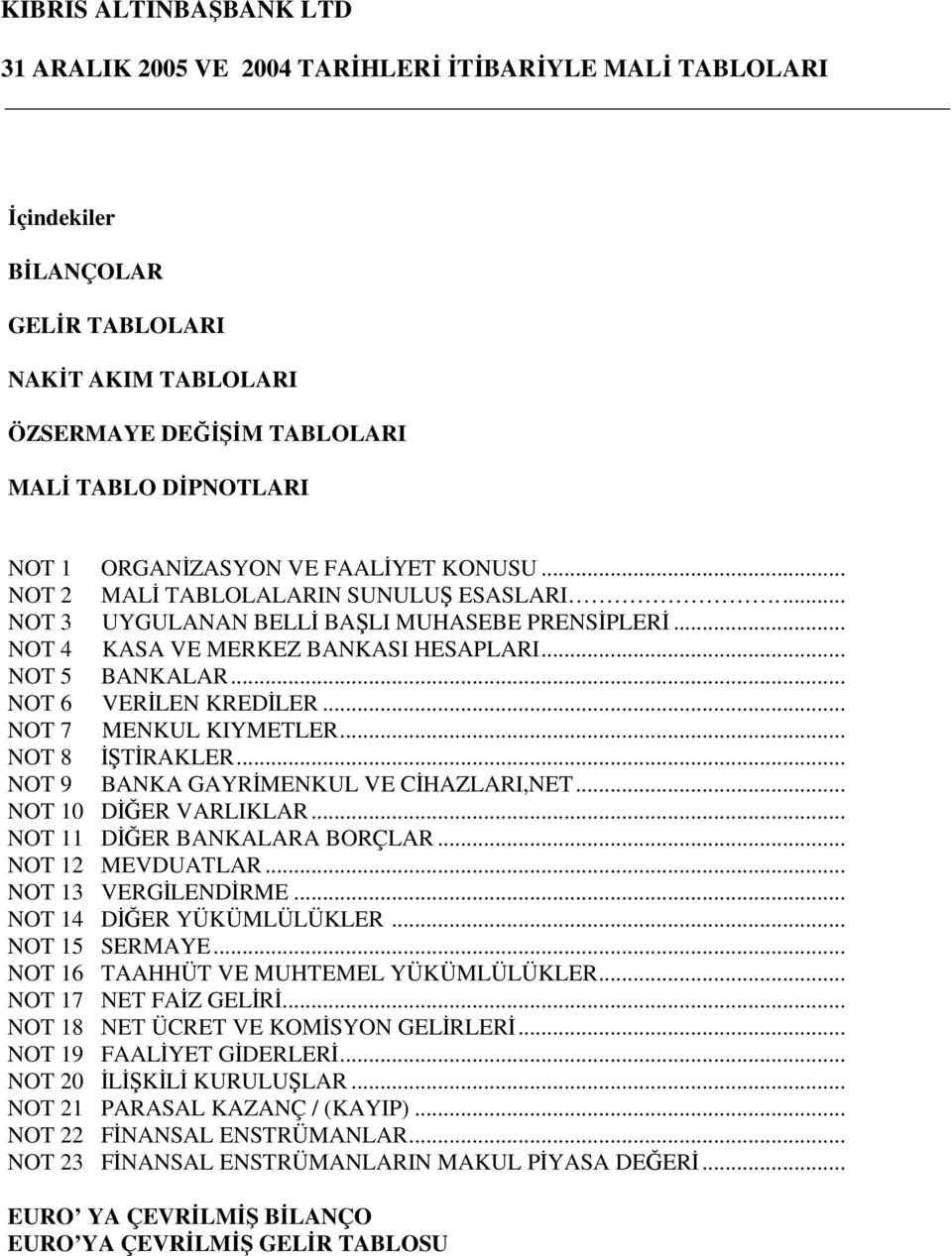 .. NOT 7 MENKUL KIYMETLER... NOT 8 ĐŞTĐRAKLER... NOT 9 BANKA GAYRĐMENKUL VE CĐHAZLARI,NET... NOT 10 DĐĞER VARLIKLAR... NOT 11 DĐĞER BANKALARA BORÇLAR... NOT 12 MEVDUATLAR... NOT 13 VERGĐLENDĐRME.