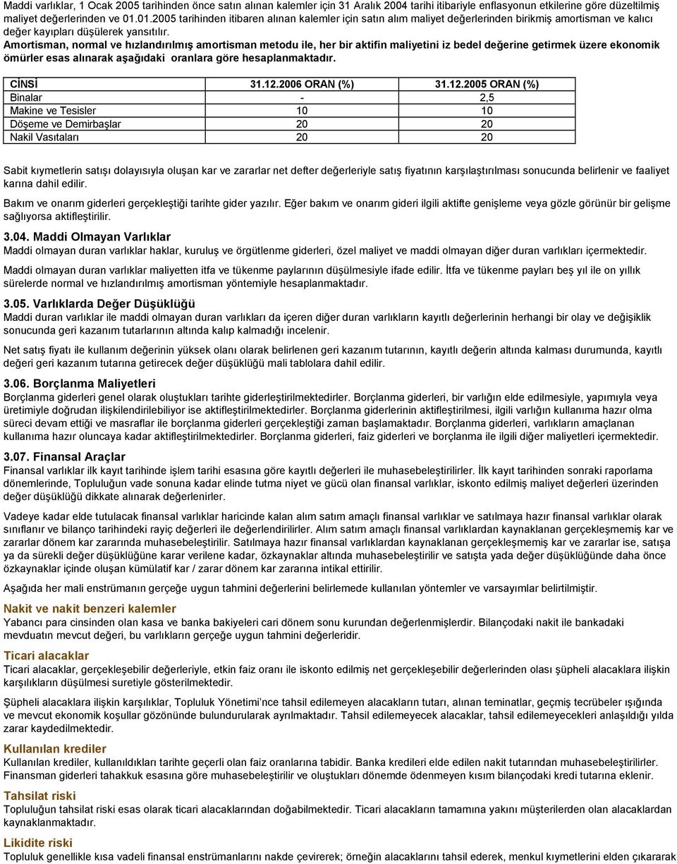 Amortisman, normal ve hızlandırılmış amortisman metodu ile, her bir aktifin maliyetini iz bedel değerine getirmek üzere ekonomik ömürler esas alınarak aşağıdaki oranlara göre hesaplanmaktadır.