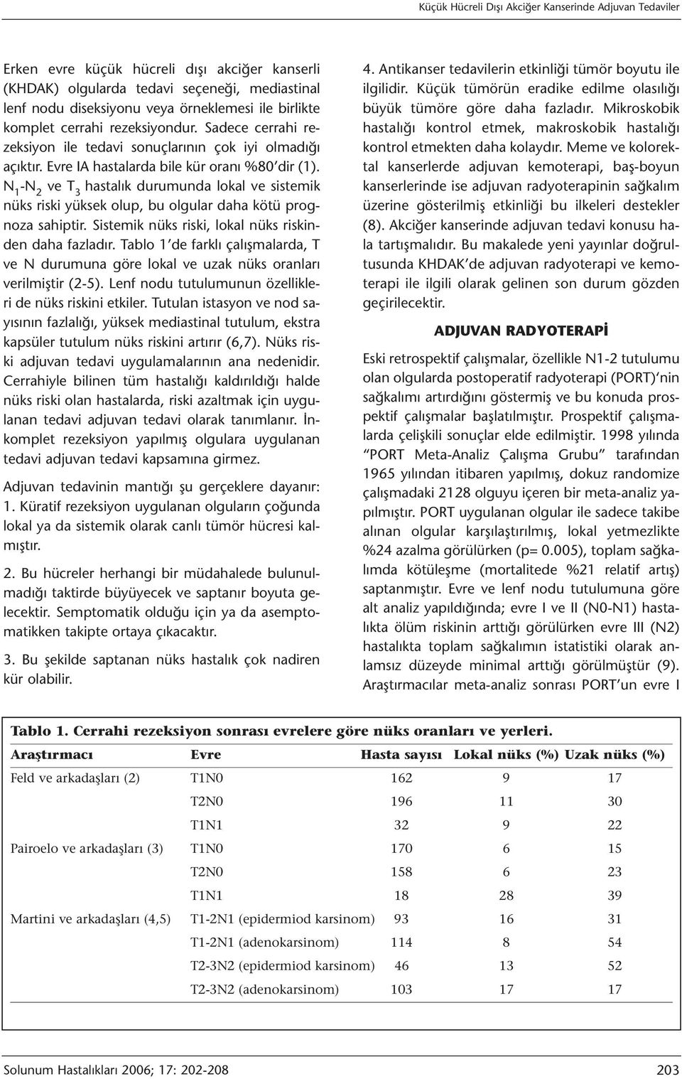 N 1 -N 2 ve T 3 hastalık durumunda lokal ve sistemik nüks riski yüksek olup, bu olgular daha kötü prognoza sahiptir. Sistemik nüks riski, lokal nüks riskinden daha fazladır.