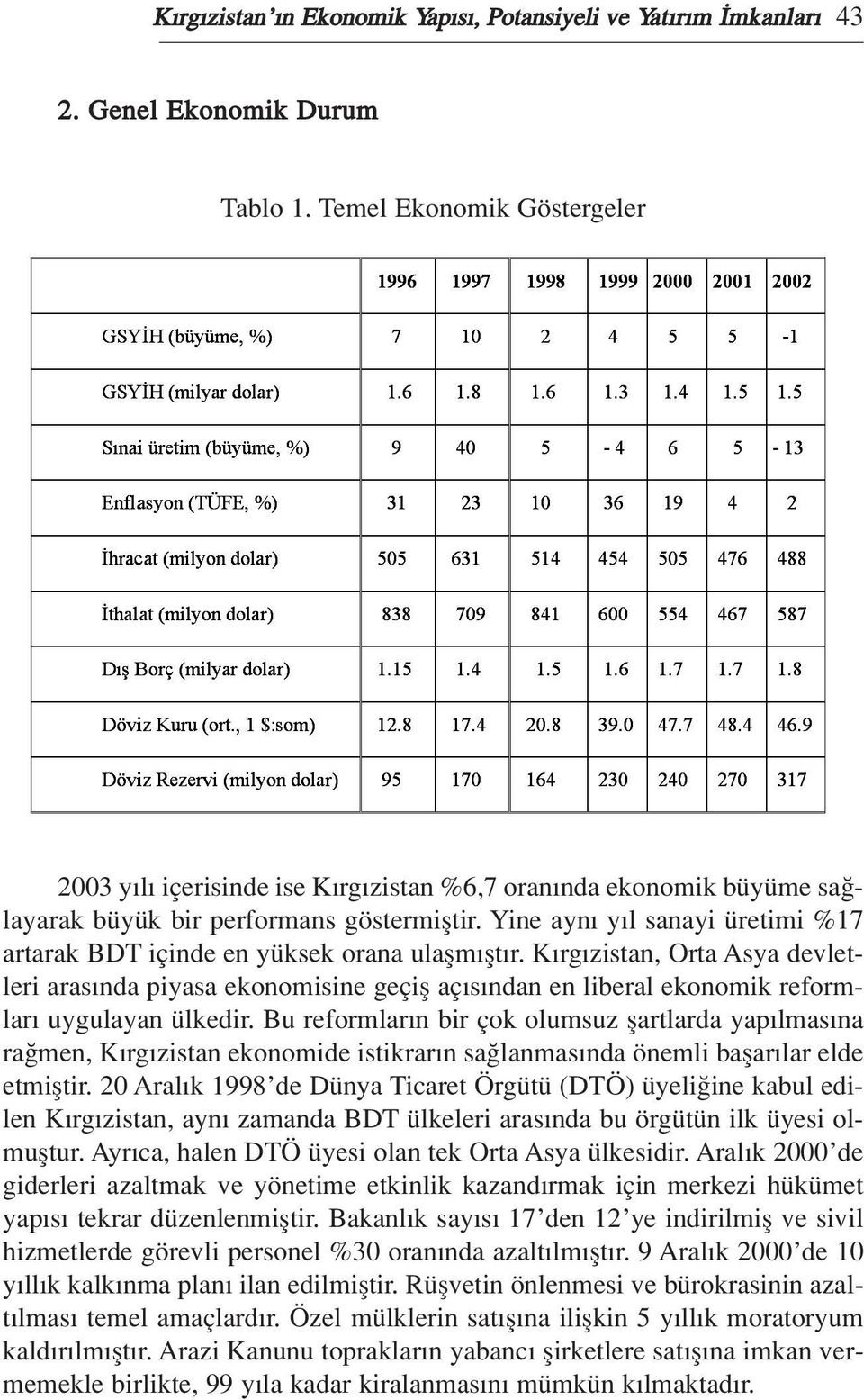 Yine ayn y l sanayi üretimi %17 artarak BDT içinde en yüksek orana ulaflm flt r.