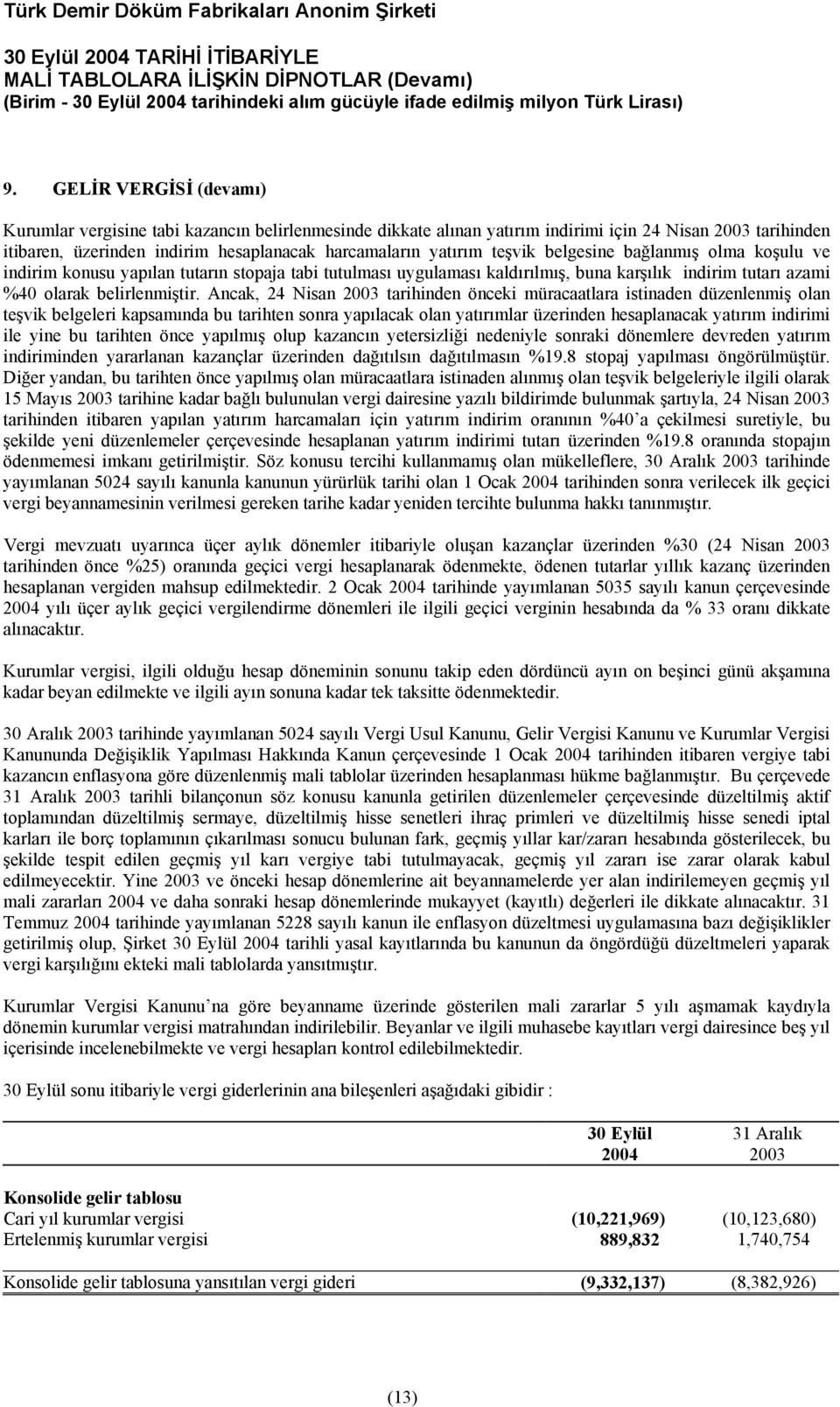 Ancak, 24 Nisan 2003 tarihinden önceki müracaatlara istinaden düzenlenmiş olan teşvik belgeleri kapsamında bu tarihten sonra yapılacak olan yatırımlar üzerinden hesaplanacak yatırım indirimi ile yine