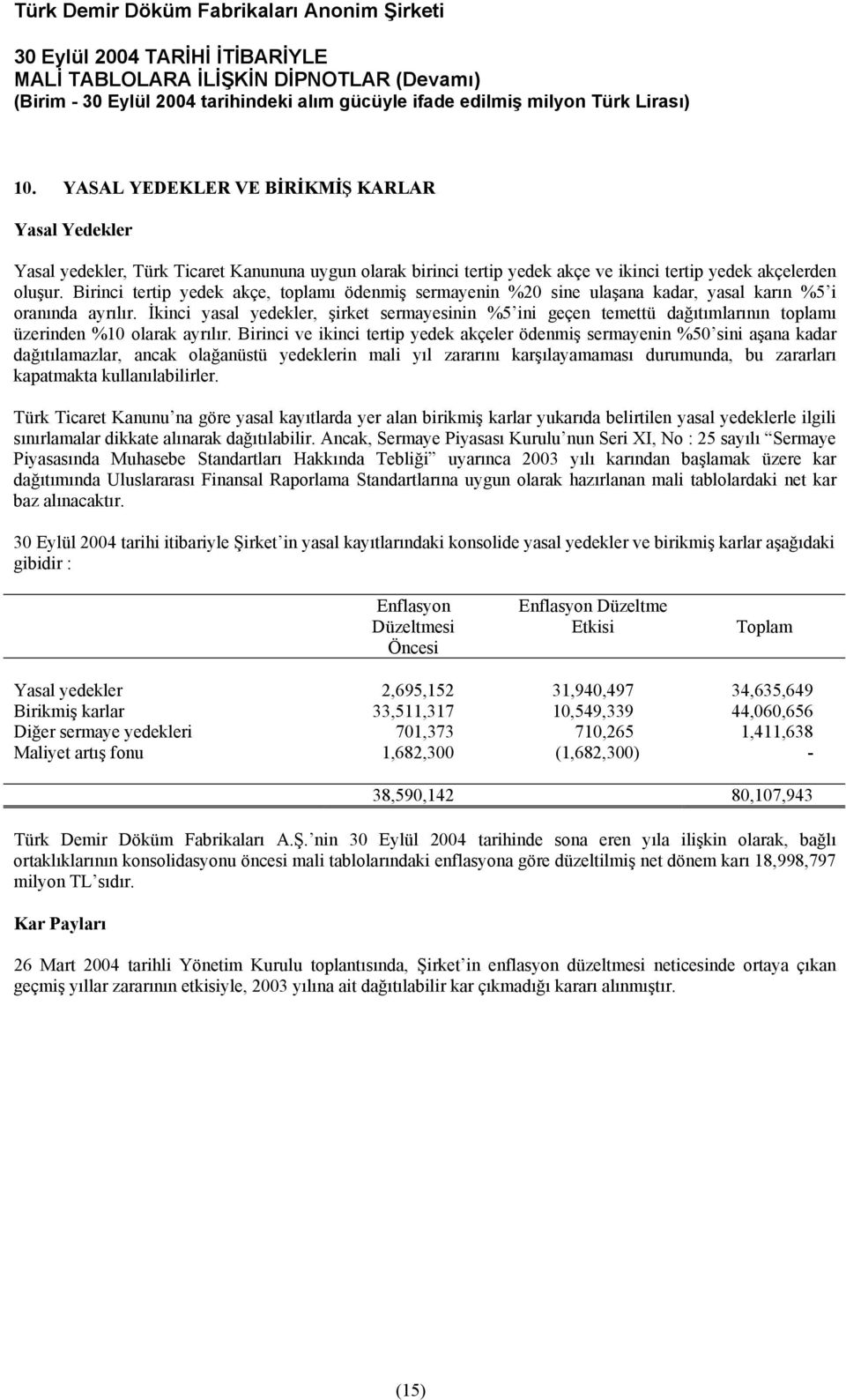 İkinci yasal yedekler, şirket sermayesinin %5 ini geçen temettü dağıtımlarının toplamı üzerinden %10 olarak ayrılır.