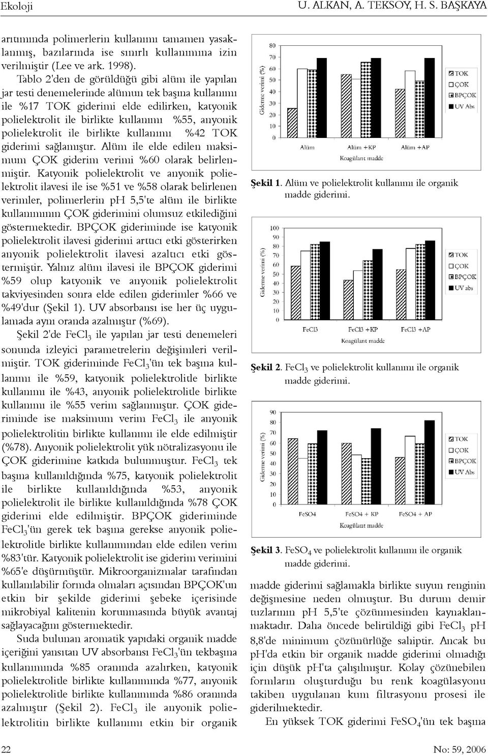 polielektrolit ile birlikte kullanýmý %42 TOK giderimi saðlamýþtýr. Alüm ile elde edilen maksimum ÇOK giderim verimi %60 olarak belirlenmiþtir.