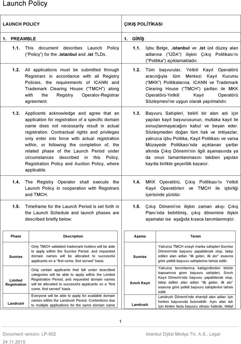 Registrar agreement. 1.3. Applicants acknowledge and agree that an application for registration of a specific domain name does not necessarily result in actual registration.