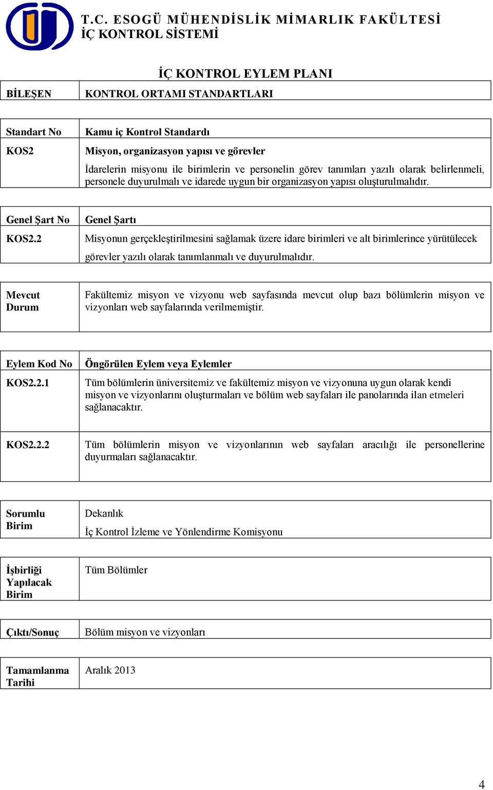 1 Tüm bölümlerin üniversitemiz ve fakültemiz misyon ve vizyonuna uygun olarak kendi misyon ve vizyonlarını oluşturmaları ve bölüm web sayfaları ile panolarında ilan